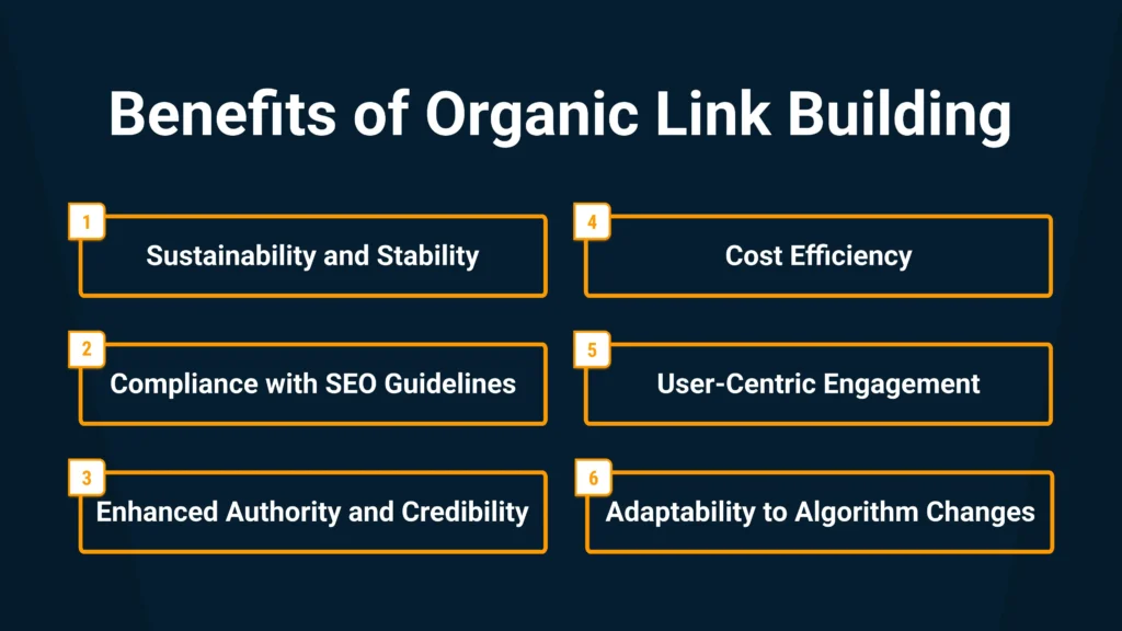 Benifits of organic link building