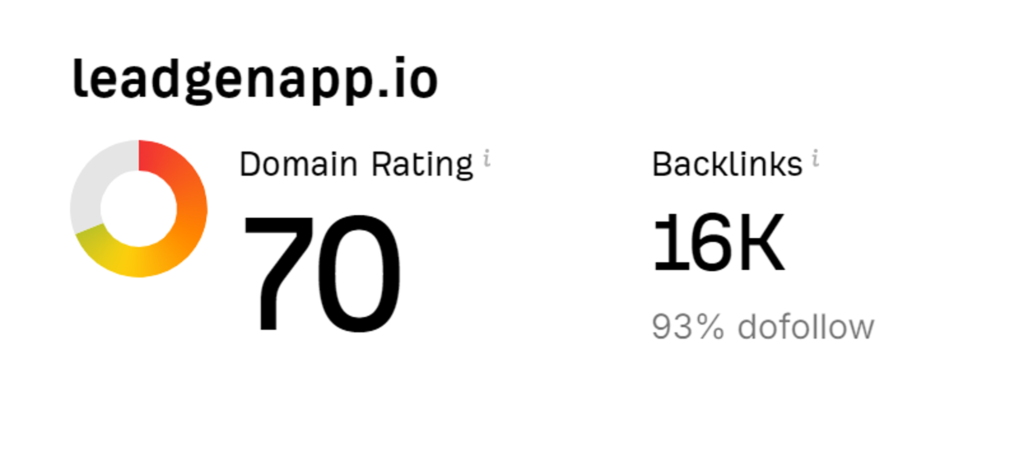 LeadGen App Ahrefs stats