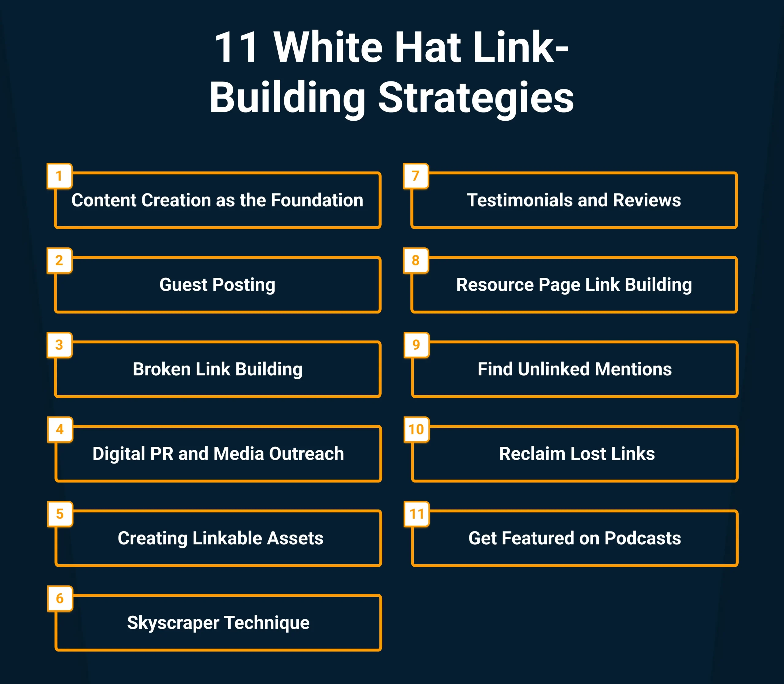 White Hat Link-Building Strategies 