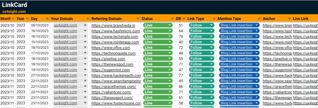 LinkCard UX 4Sight backlinking sheet