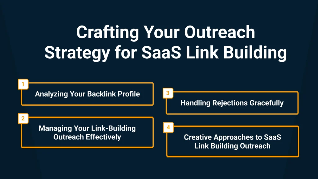 Crafting Your Outreach Strategy for SaaS Link Building