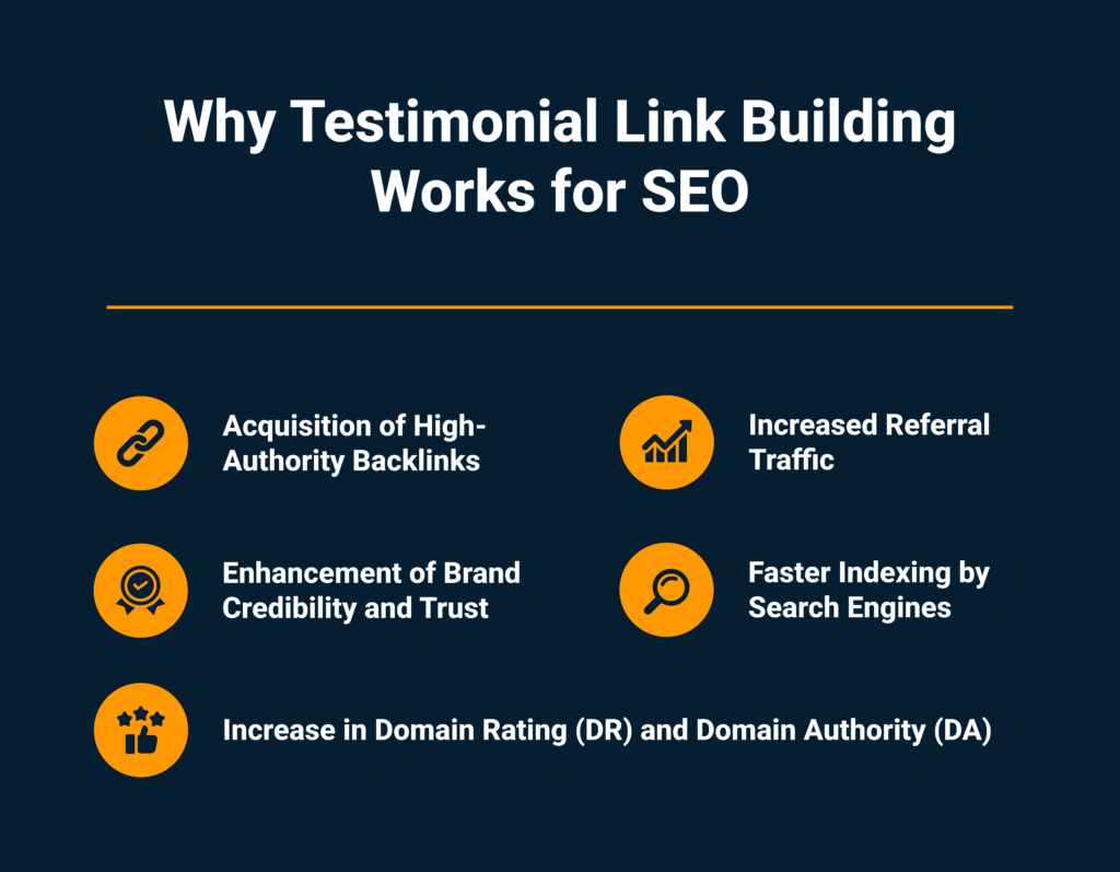 Why testimonial link building works for SEO